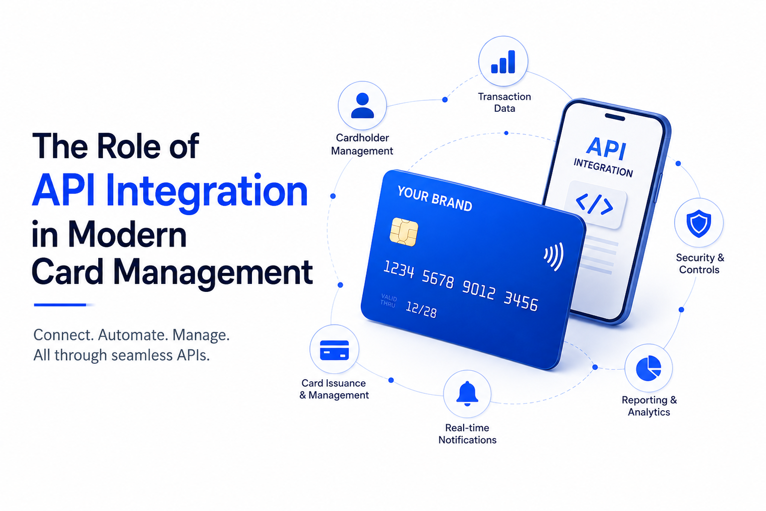 The Role of API Integration in Modern Card Management
